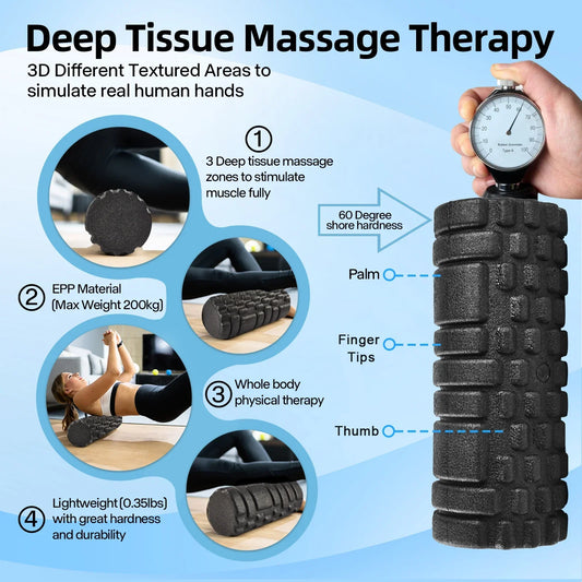 Foam Massage Roller for Muscle Relief | FitCore Essentials
